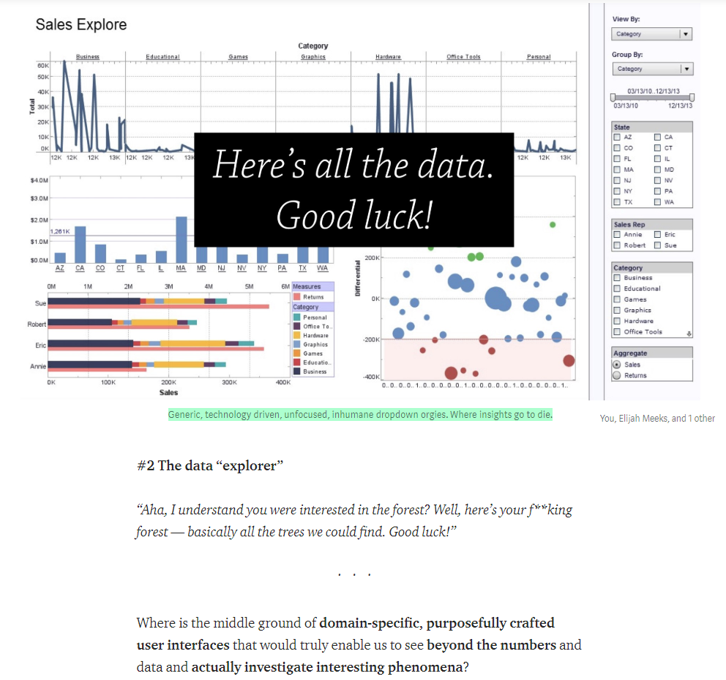 Outro screenshot do artigo do Moritz, em que se vê um dashboard com vários gráficos e seletores.