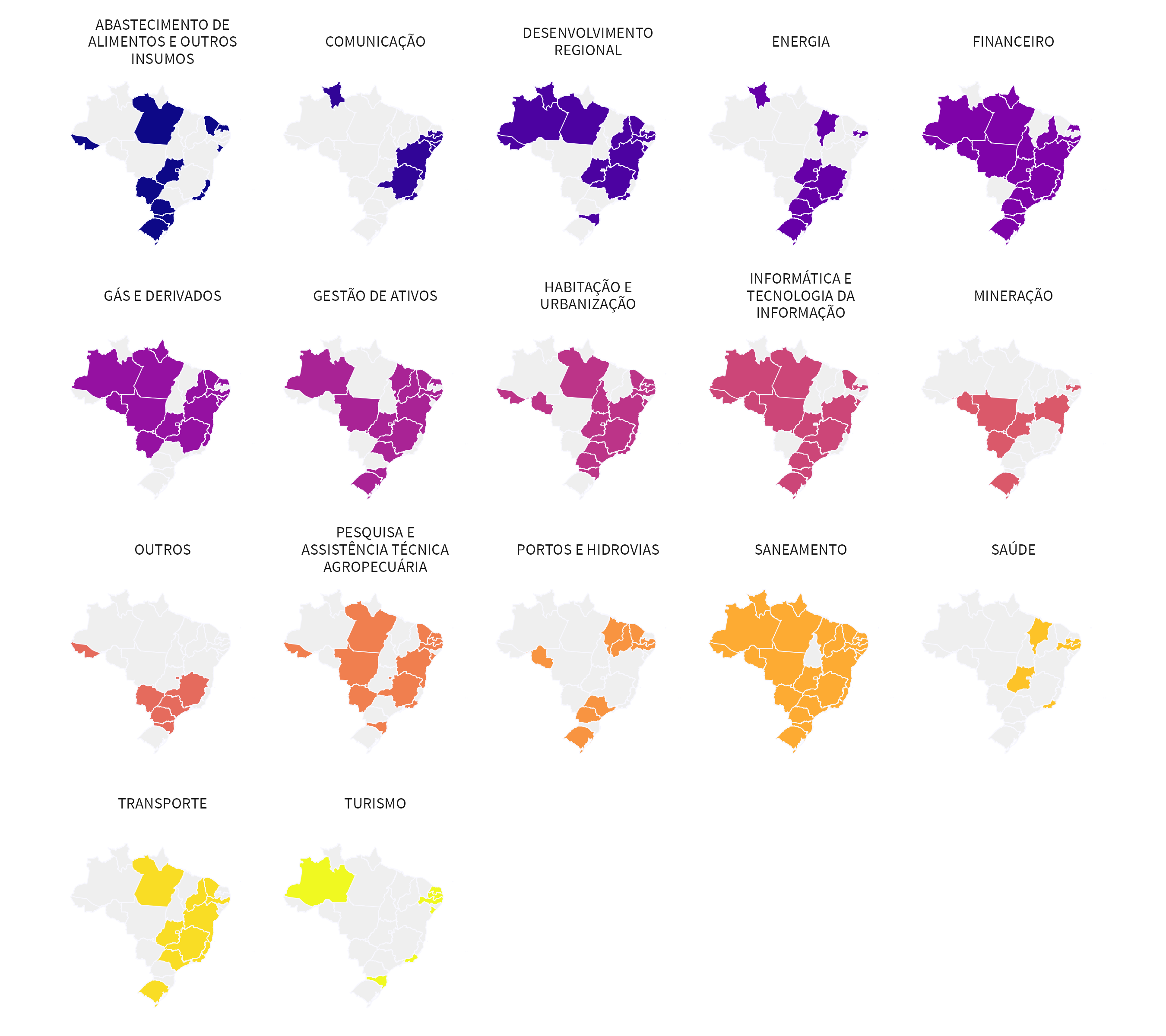 Visualização dos estados que possuem determinados tipos de empresas, por meio de vários pequenos mapas do Brasil, um para cada setor. Em cada mapinha, os estados que possuem empresas de determinado setor estão preenchidos com a cor que representa o setor.