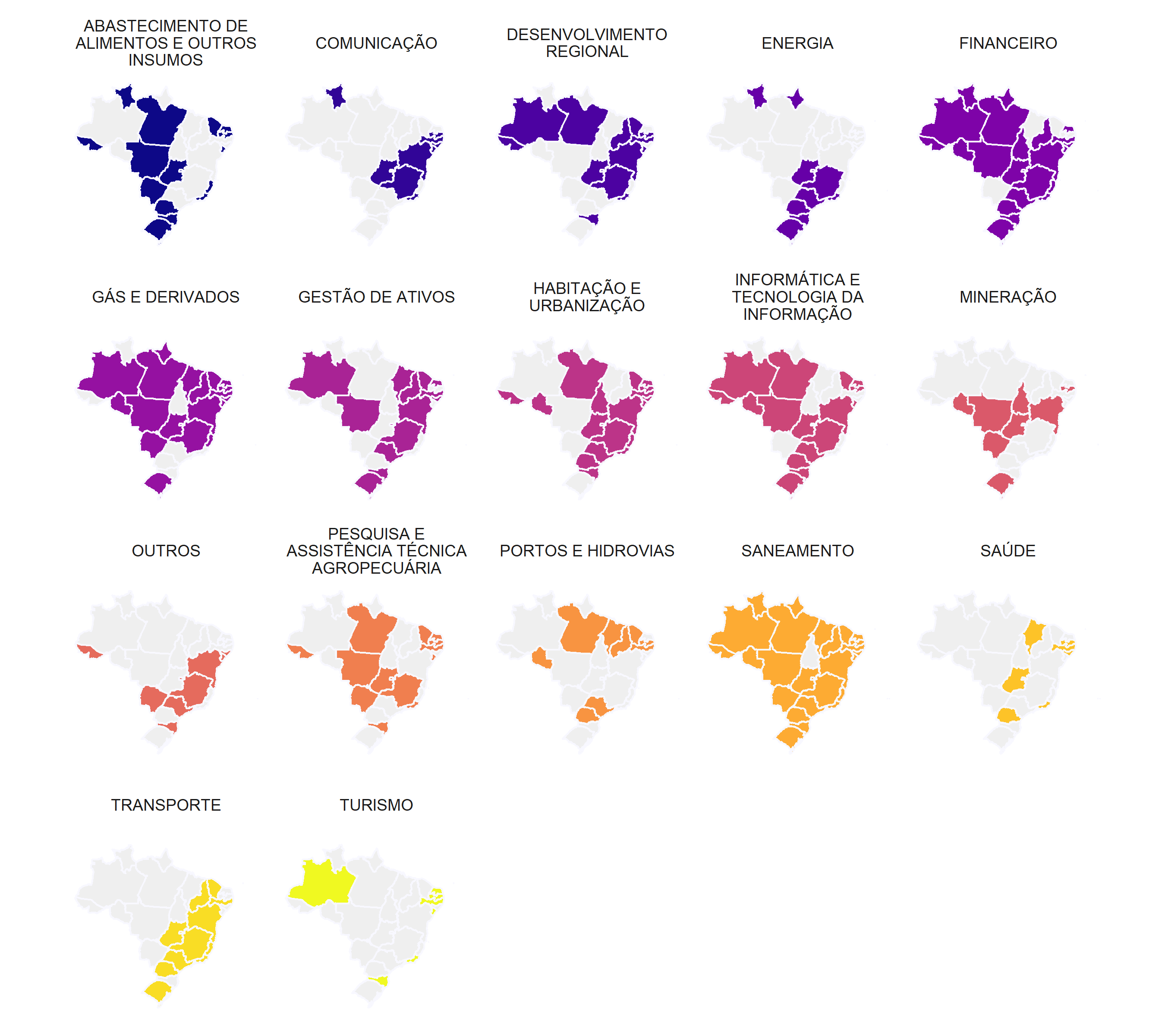 Visualização dos estados que possuem determinados tipos de empresas, por meio de vários pequenos mapas do Brasil, um para cada setor. Em cada mapinha, os estados que possuem empresas de determinado setor estão preenchidos com a cor que representa o setor.