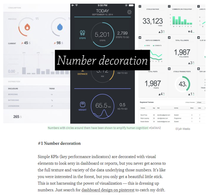 Screenshot do artigo do Moritz, em que se vê um dashboard com alguns poucos números.